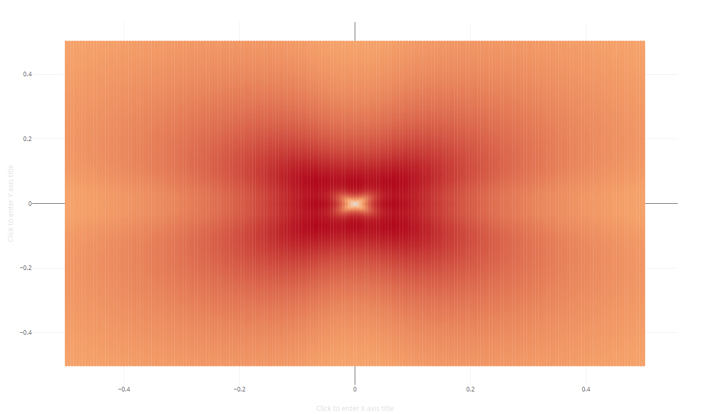 poorly mapped traction merge